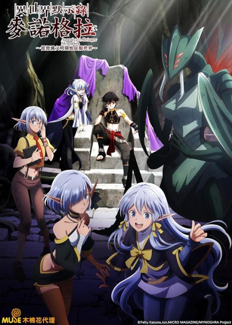 مشاهدة انمي Isekai Mokushiroku Mynoghra الحلقة 1 مترجمة